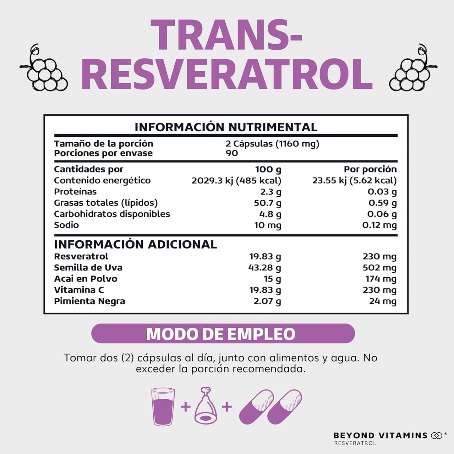 Trans-Resveratrol | 1160mg por Porción y con Pimienta Negra para mejor absorción, Vitamina C, Semilla de Uva y Acai | Fórmula alta en Polifenoles | 100% vegano (180 Cápsulas)